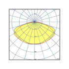 WAYLUX Luminaire Polar Curve Diagram