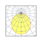 DECOLUX safety luminaire polar curve diagram